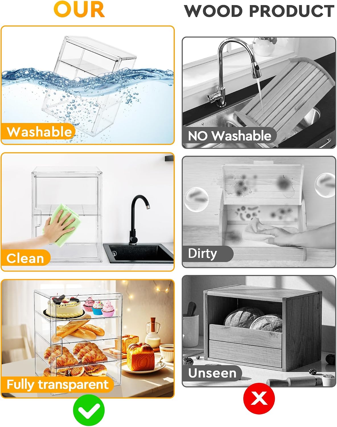 Gebäckvitrine, Brotkasten für  – Kitchen Baking Storage Containers Bewertung und Preis